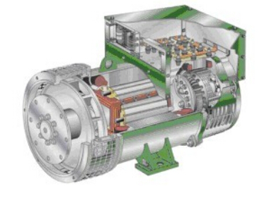 上海发电机内部结构图